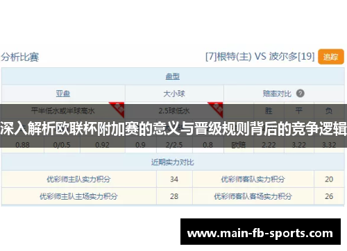 深入解析欧联杯附加赛的意义与晋级规则背后的竞争逻辑