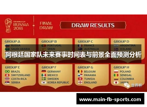 阿根廷国家队未来赛事时间表与前景全面预测分析 阿根廷国家队未来赛事时间表与前景全面预测分析