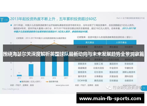 围绕海瑟尔关深度解析英国球队最新动向与未来发展趋势全景洞察篇