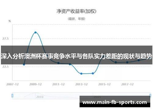 深入分析澳洲杯赛事竞争水平与各队实力差距的现状与趋势