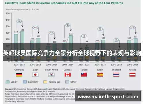英超球员国际竞争力全景分析全球视野下的表现与影响