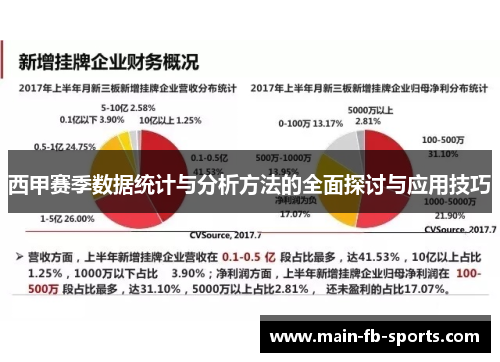 西甲赛季数据统计与分析方法的全面探讨与应用技巧 西甲赛季数据统计与分析方法的全面探讨与应用技巧