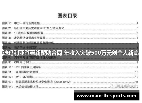 迪玛利亚签署新赞助合同 年收入突破500万元创个人新高 迪玛利亚签署新赞助合同 年收入突破500万元创个人新高