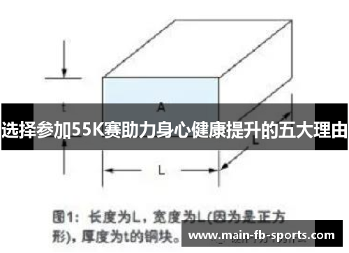 选择参加55K赛助力身心健康提升的五大理由