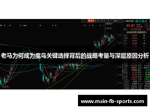 老马为何成为魔鸟关键选择背后的战略考量与深层原因分析 老马为何成为魔鸟关键选择背后的战略考量与深层原因分析