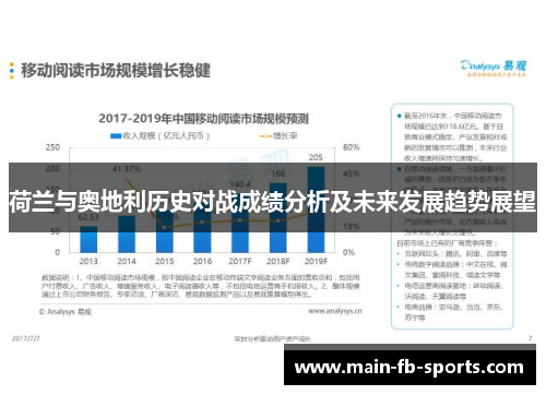 荷兰与奥地利历史对战成绩分析及未来发展趋势展望