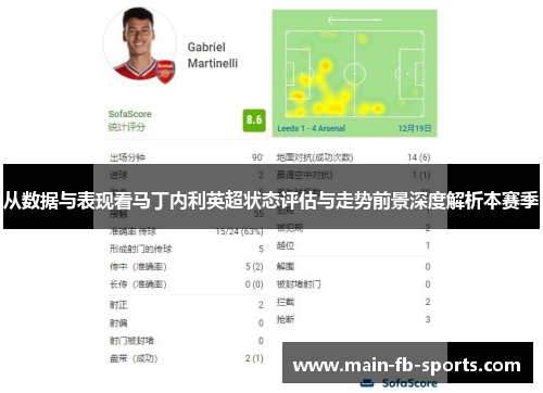 从数据与表现看马丁内利英超状态评估与走势前景深度解析本赛季 从数据与表现看马丁内利英超状态评估与走势前景深度解析本赛季