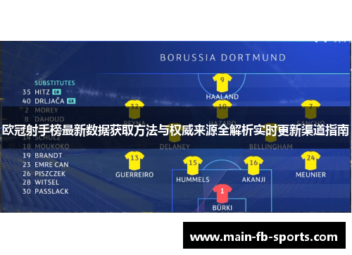 欧冠射手榜最新数据获取方法与权威来源全解析实时更新渠道指南