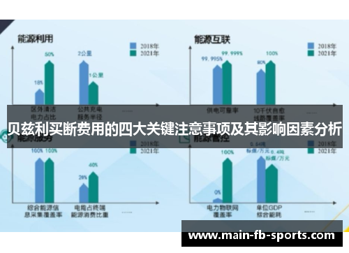 贝兹利买断费用的四大关键注意事项及其影响因素分析