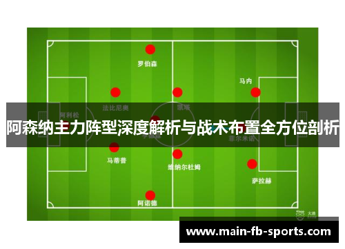 阿森纳主力阵型深度解析与战术布置全方位剖析 阿森纳主力阵型深度解析与战术布置全方位剖析