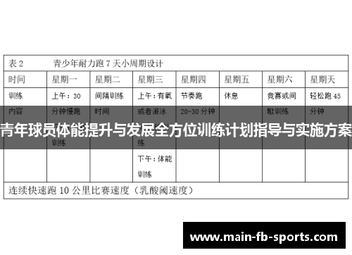 青年球员体能提升与发展全方位训练计划指导与实施方案 青年球员体能提升与发展全方位训练计划指导与实施方案