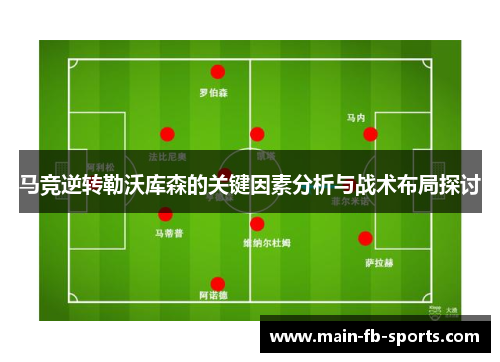 马竞逆转勒沃库森的关键因素分析与战术布局探讨
